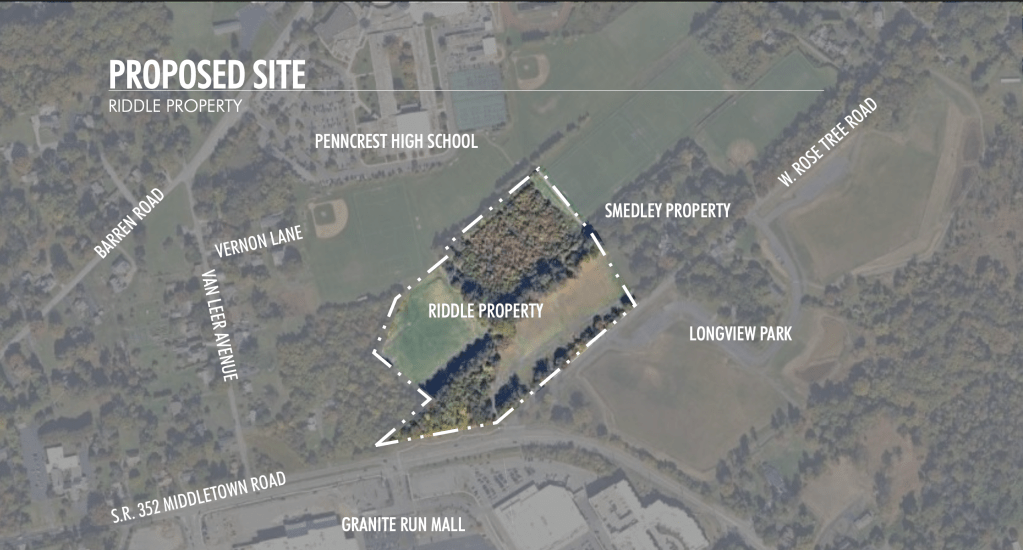 Source: https://www.rtmsd.org/Domain/248